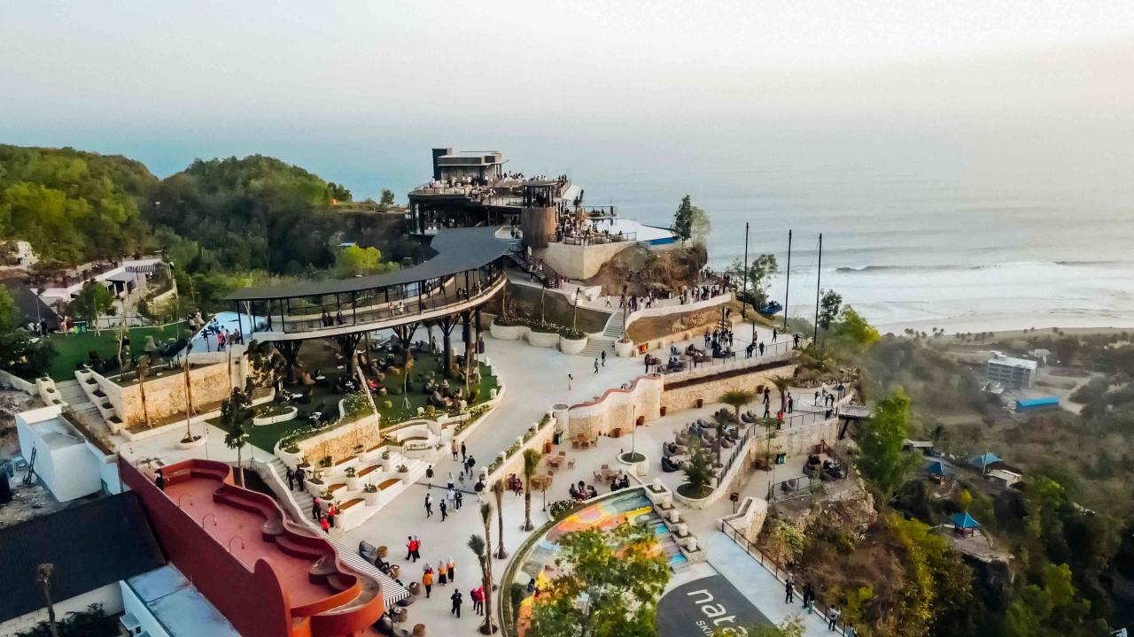 Tempat Wisata Jogja yang Cocok untuk 3 Hari